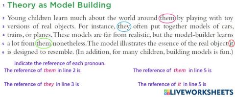 Text Theory as Model Building