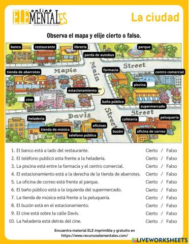 Ubicación y localización en español