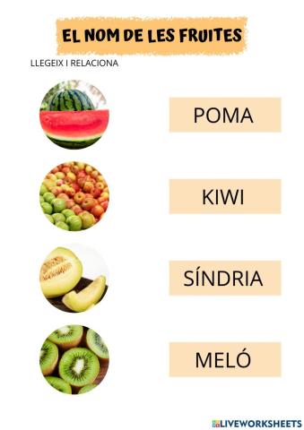 El nom de les fruites