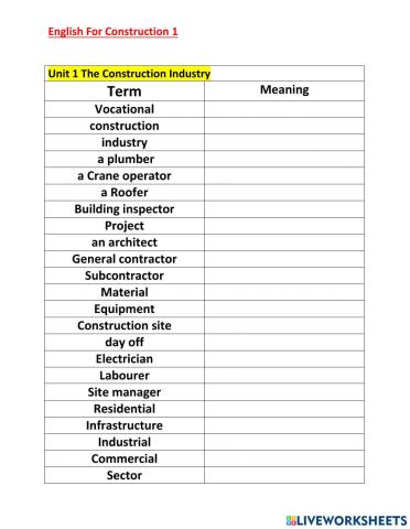 Construction terms