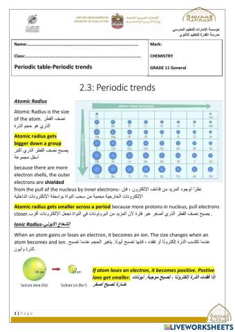Trends in periodic table
