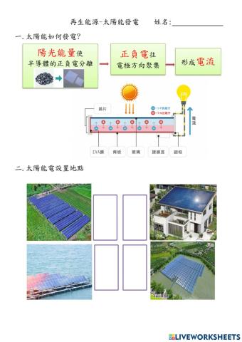 再生能源-太陽能發電