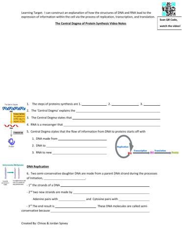 Protein Synthesis Video notes with video & quiz