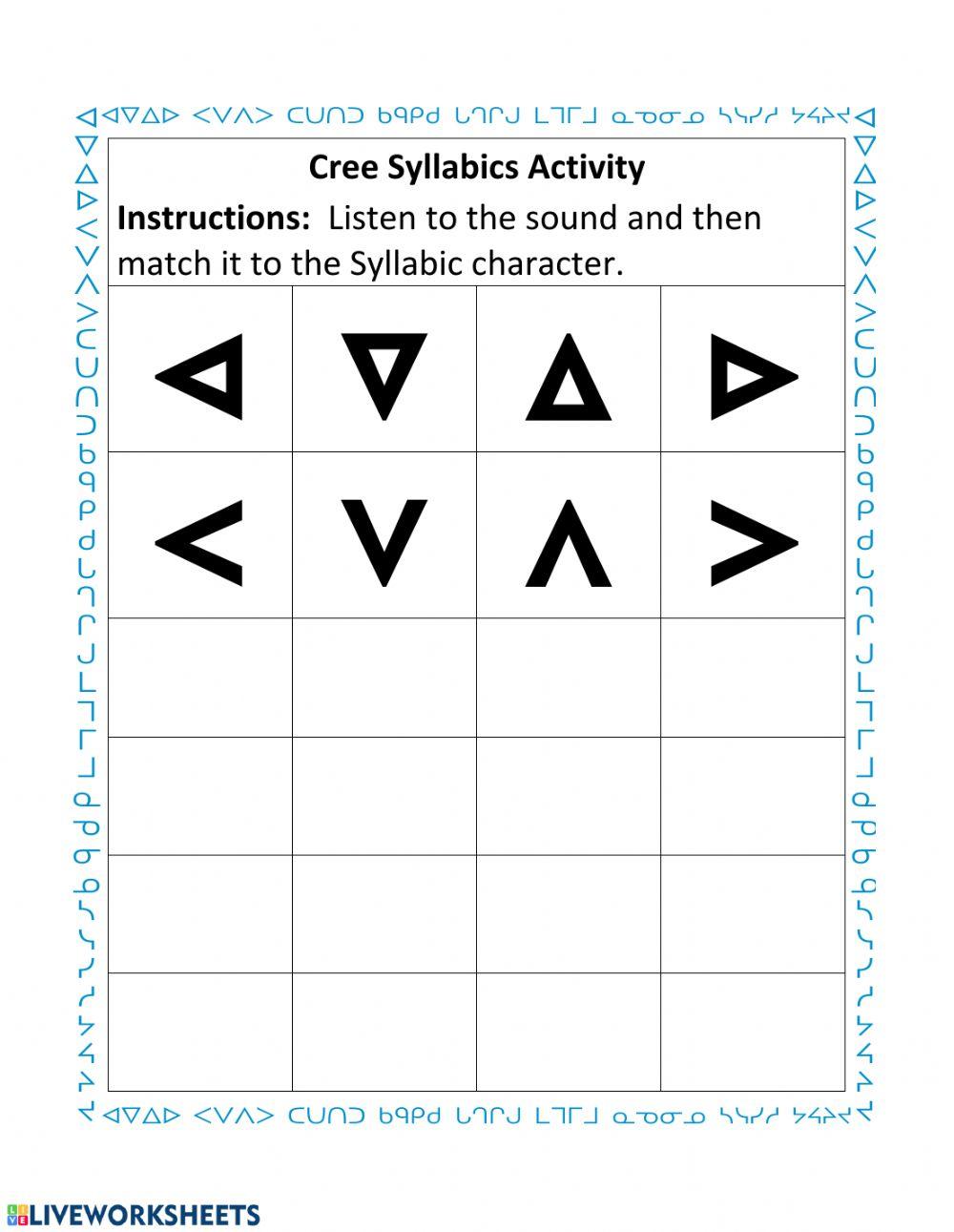 Syllabic Chart First 2 Rows