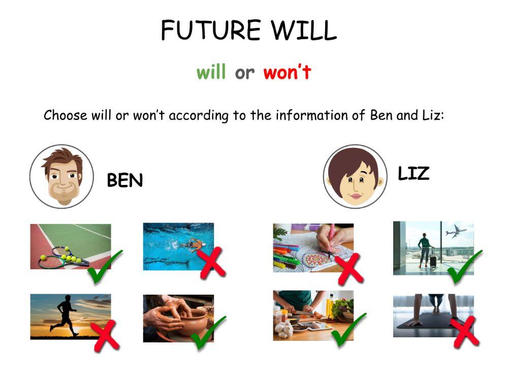Future will