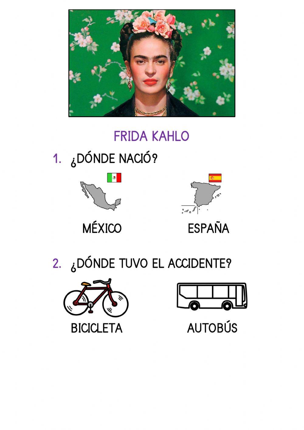 Biografía Frida Kahlo