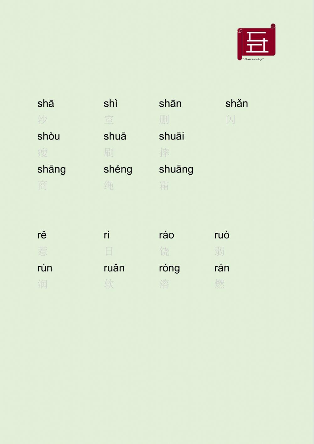 汉语 中文 zh ch sh r 发音练习 Chinese zh ch sh r Pronunciation Practice