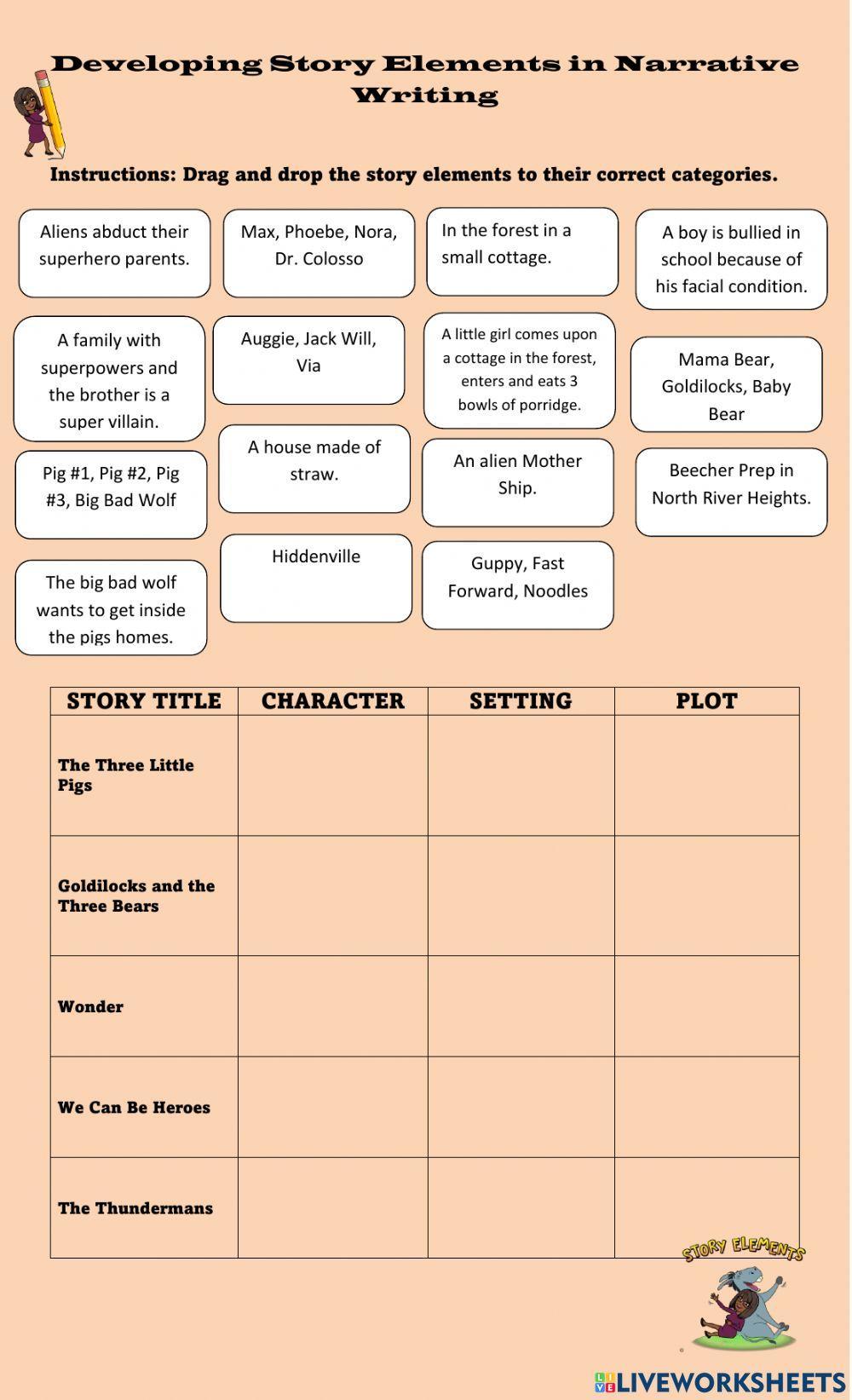Developing Story Elements in Narrative Writing