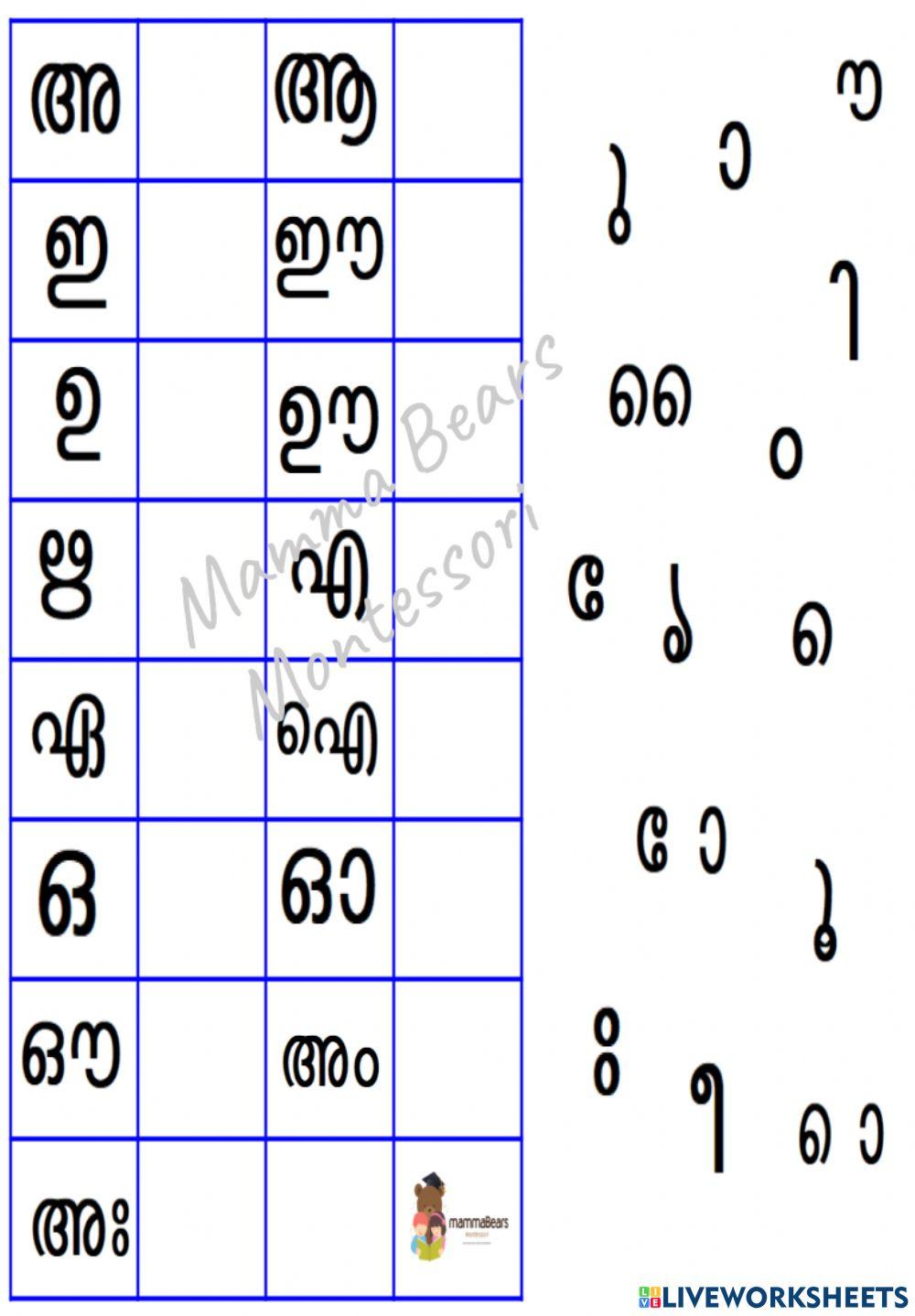 Malayalam Chinnamm Practice