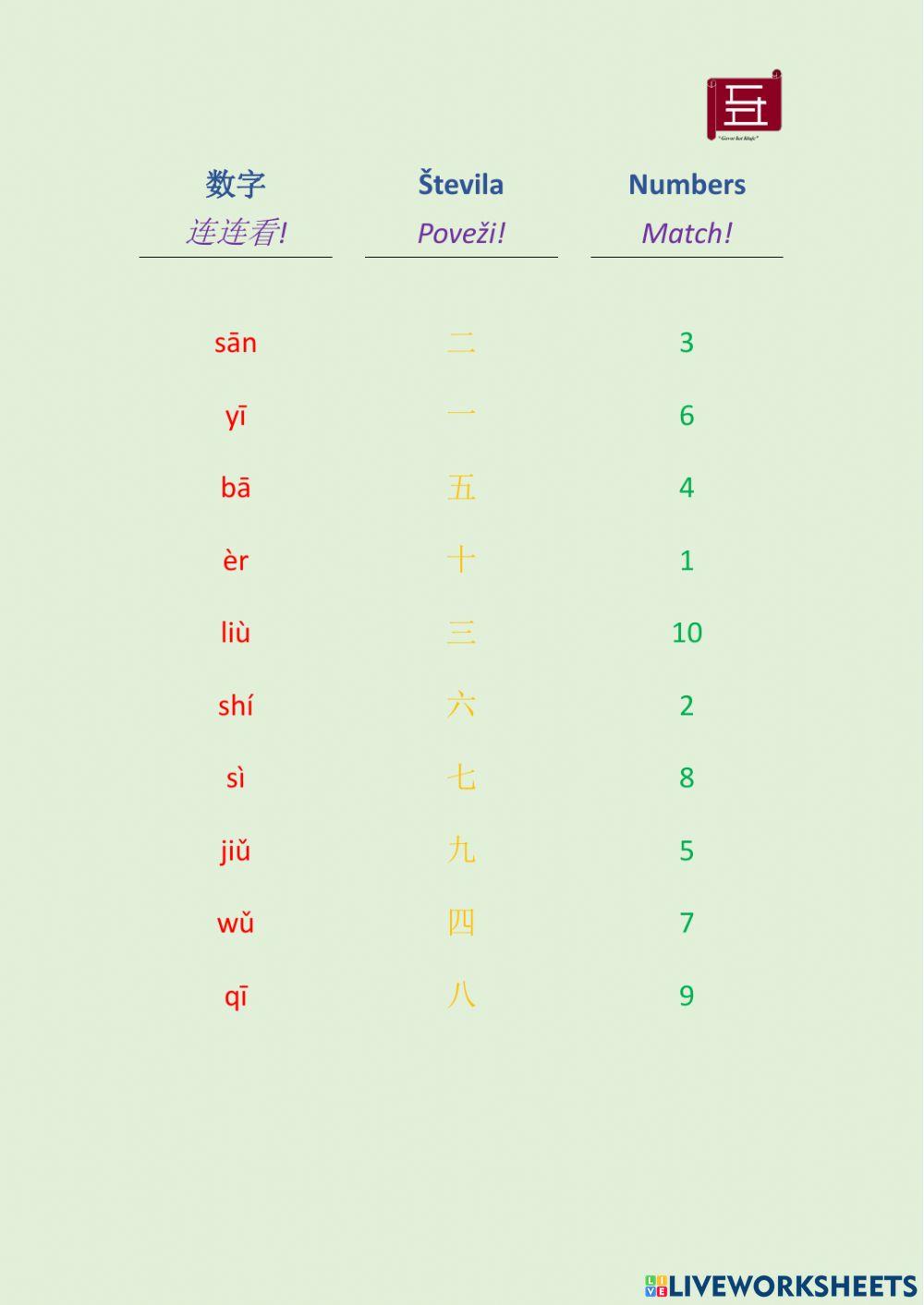 汉语 中文 听读连连看（数字一） Chinese Numbers Linstening Practice