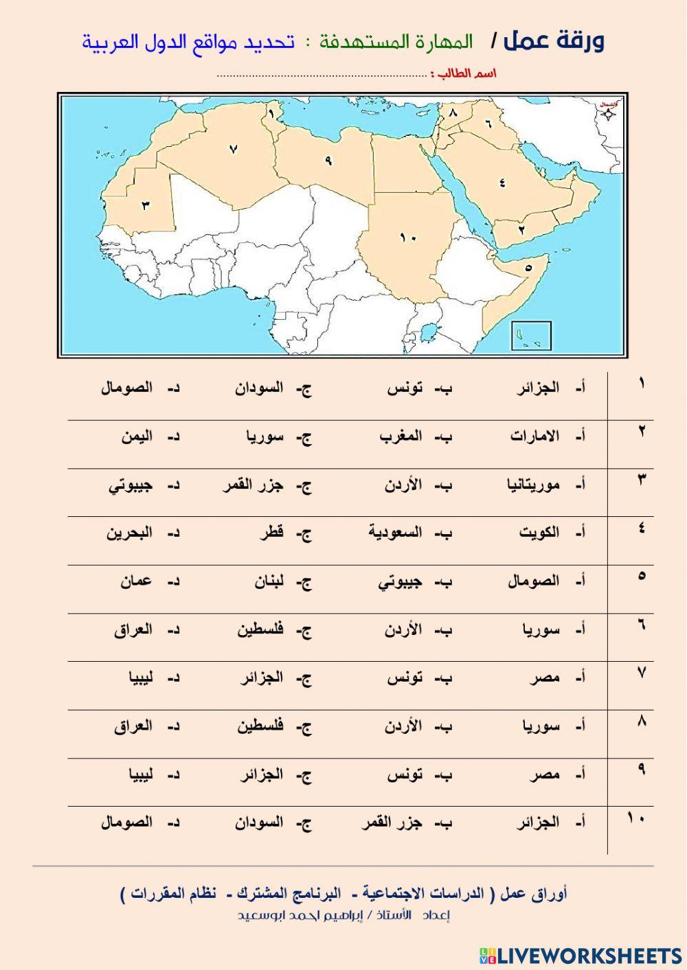 مواقع الدول العربية