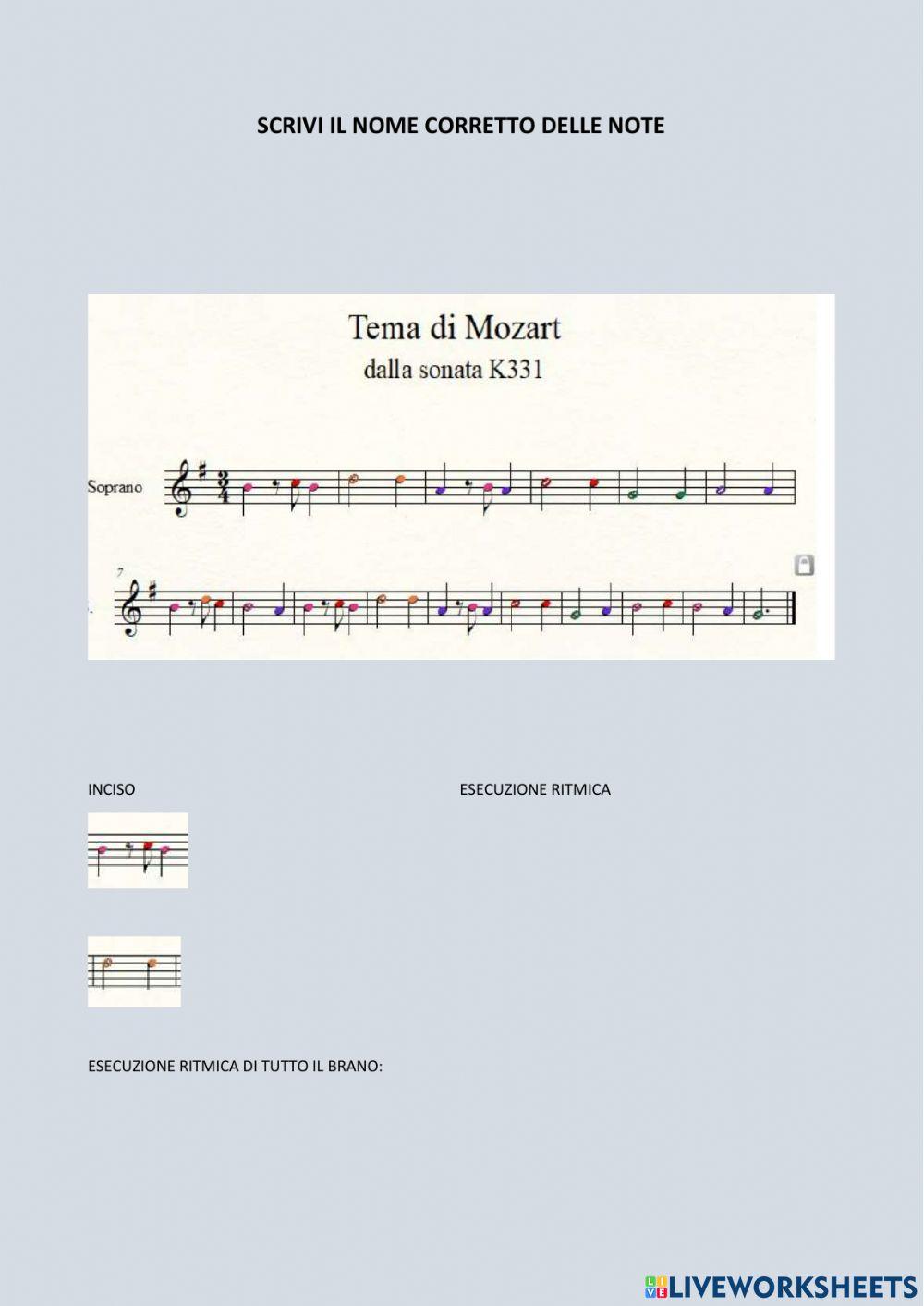 Tema dalla sonata k331 Mozart