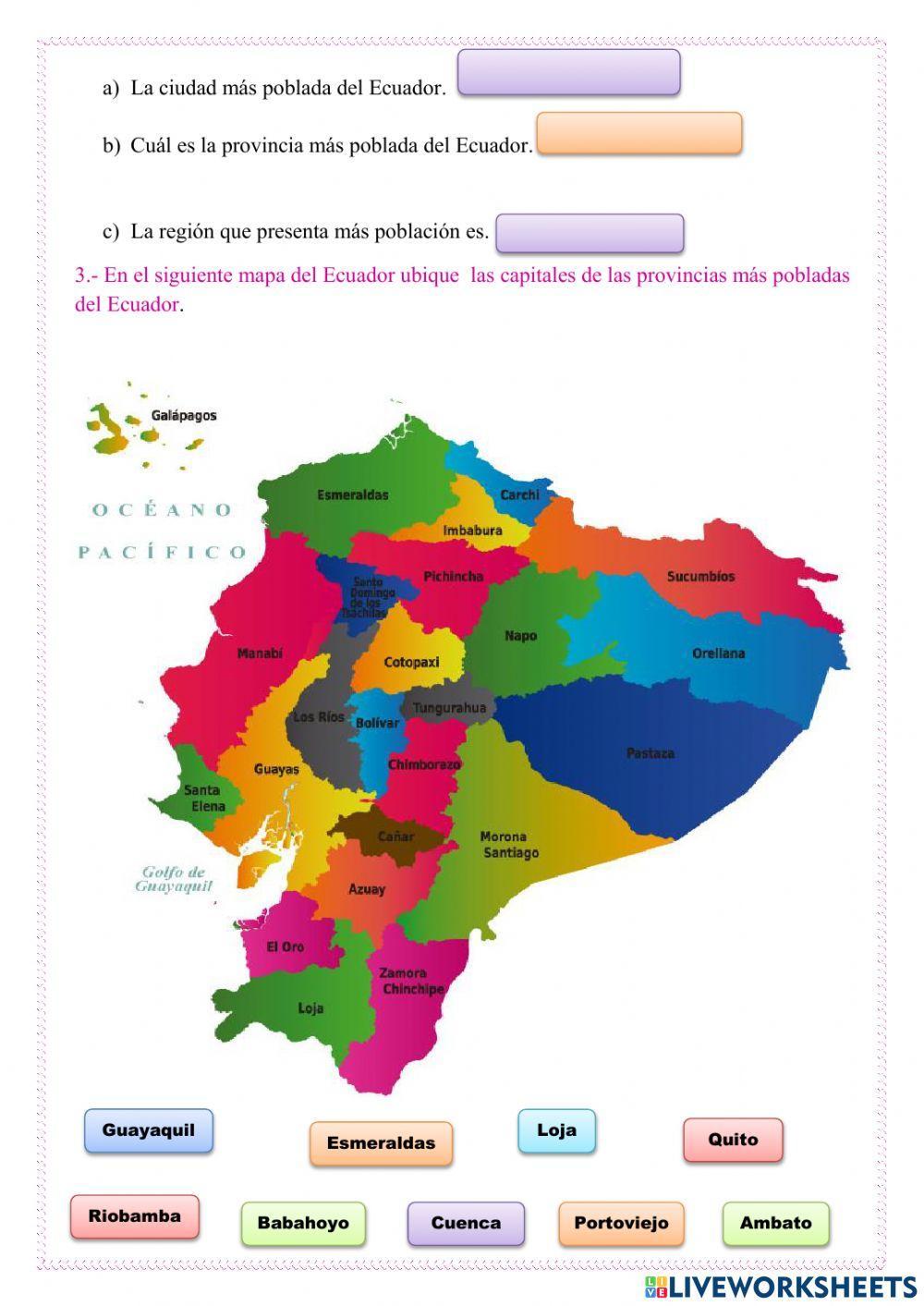 Población del Ecuador