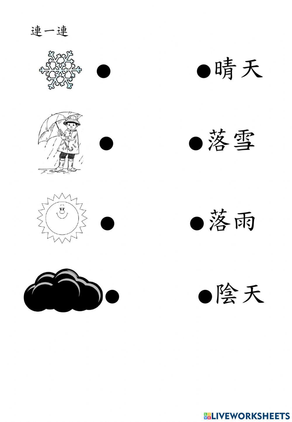 Mon Sheong Chinese School C2 weather lesson