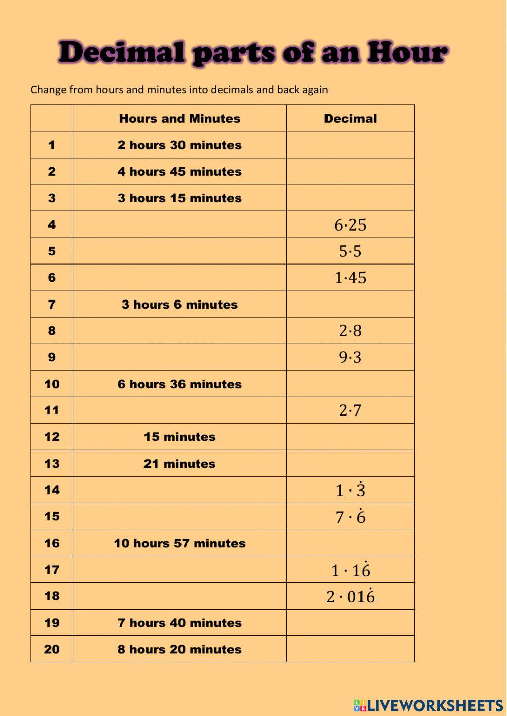 WW Decimals of an hour