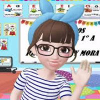 Profile picture for user Vivirlavida2020