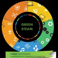 Profile picture for user Nata_Sol