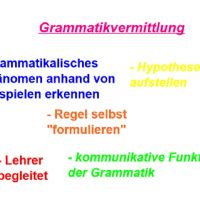 Profile picture for user frauengel