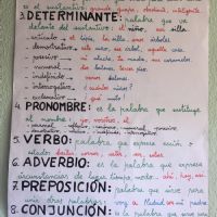 Profile picture for user JosemiLeon