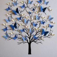 Profile picture for user Sanlama