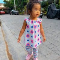 Thanatphoom Phookhaw