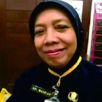 Profile picture for user ani_masniah