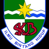 Profile picture for user faiznur_89