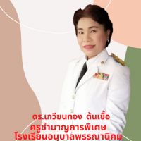 Profile picture for user KwianthongT