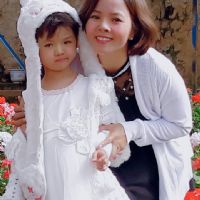 Profile picture for user NguyenthanhA