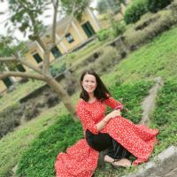 Profile picture for user thuminh1985