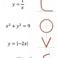 Profile picture for user CrisBurgoa