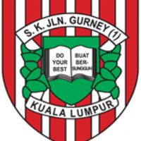 MUHD DANIEL AFIQ BIN ROSLI