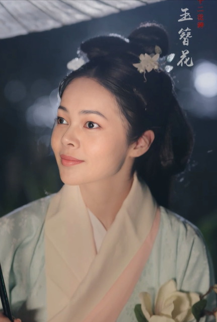 Profile picture for user Patimaban