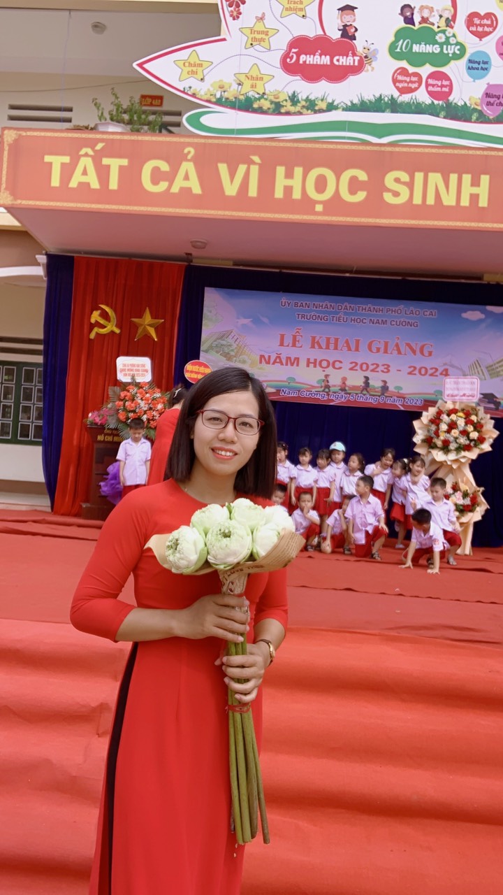 Profile picture for user nguyenau