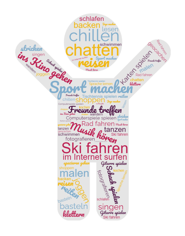 Profile picture for user Lydiana