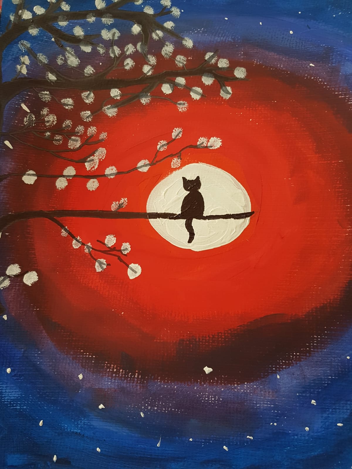 Profile picture for user Kekskruemel