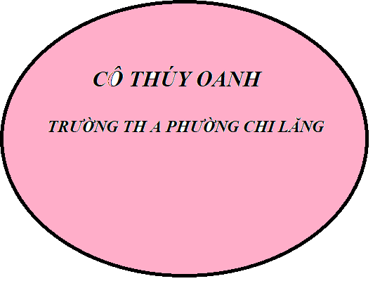 Profile picture for user thuyoanh2605