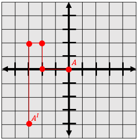 Profile picture for user falroslin