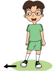 Profile picture for user CandraWahyuTryaji