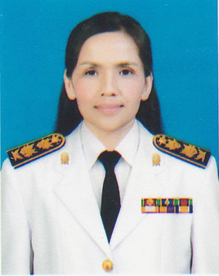 Profile picture for user Krujukonsuay