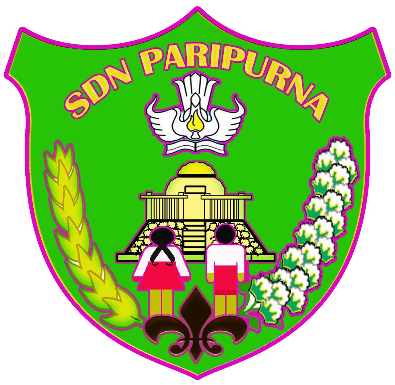 Profile picture for user SDNParipurna019