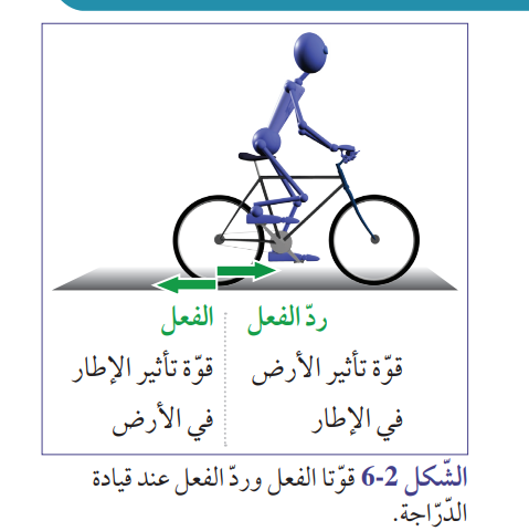 Profile picture for user sayedsaad10@gmail.com