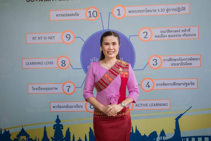 Profile picture for user kingkaew2519