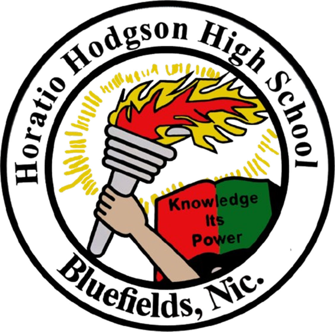 Profile picture for user horatio25