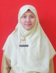 Profile picture for user Apriyantii