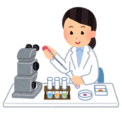 Profile picture for user Afifatul_H