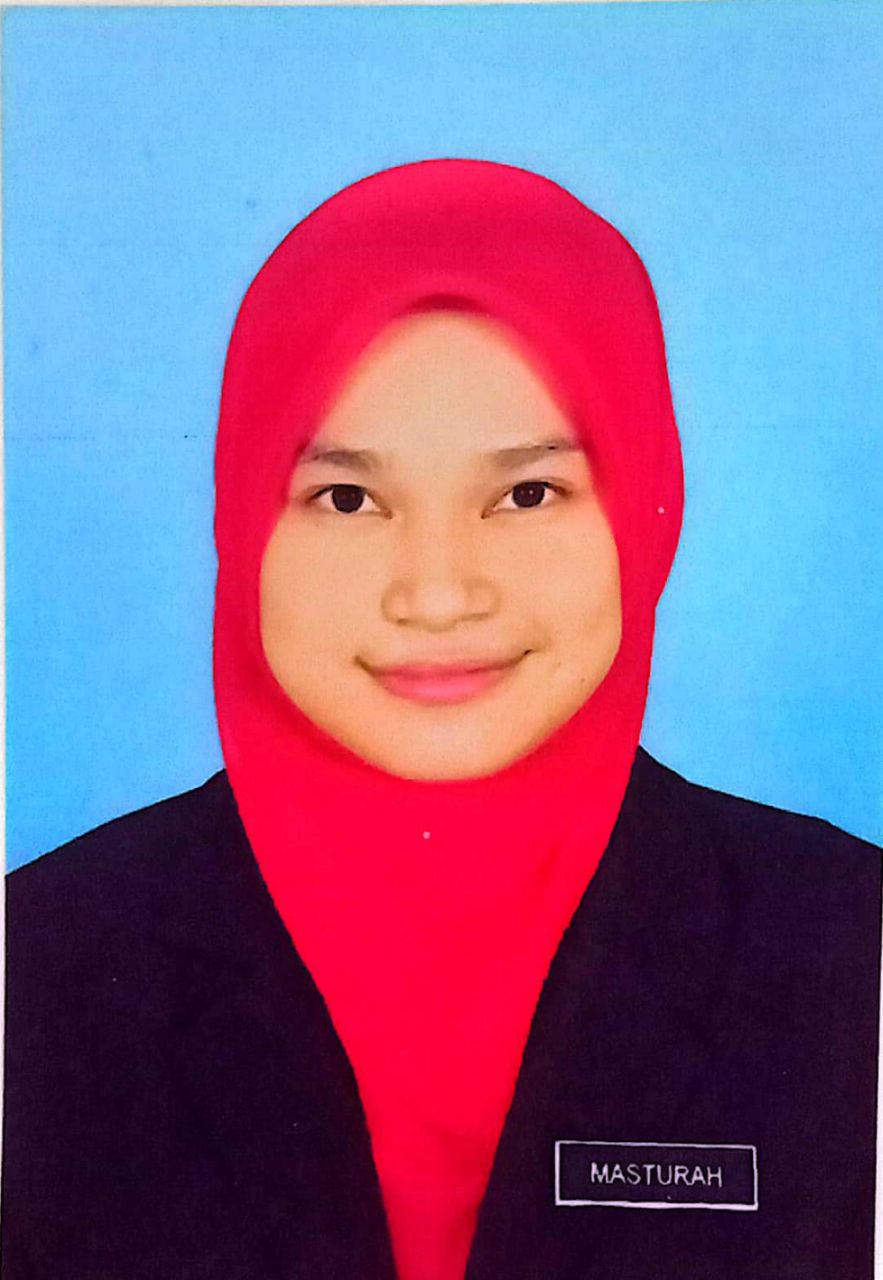 Profile picture for user Cikgu_Masturah