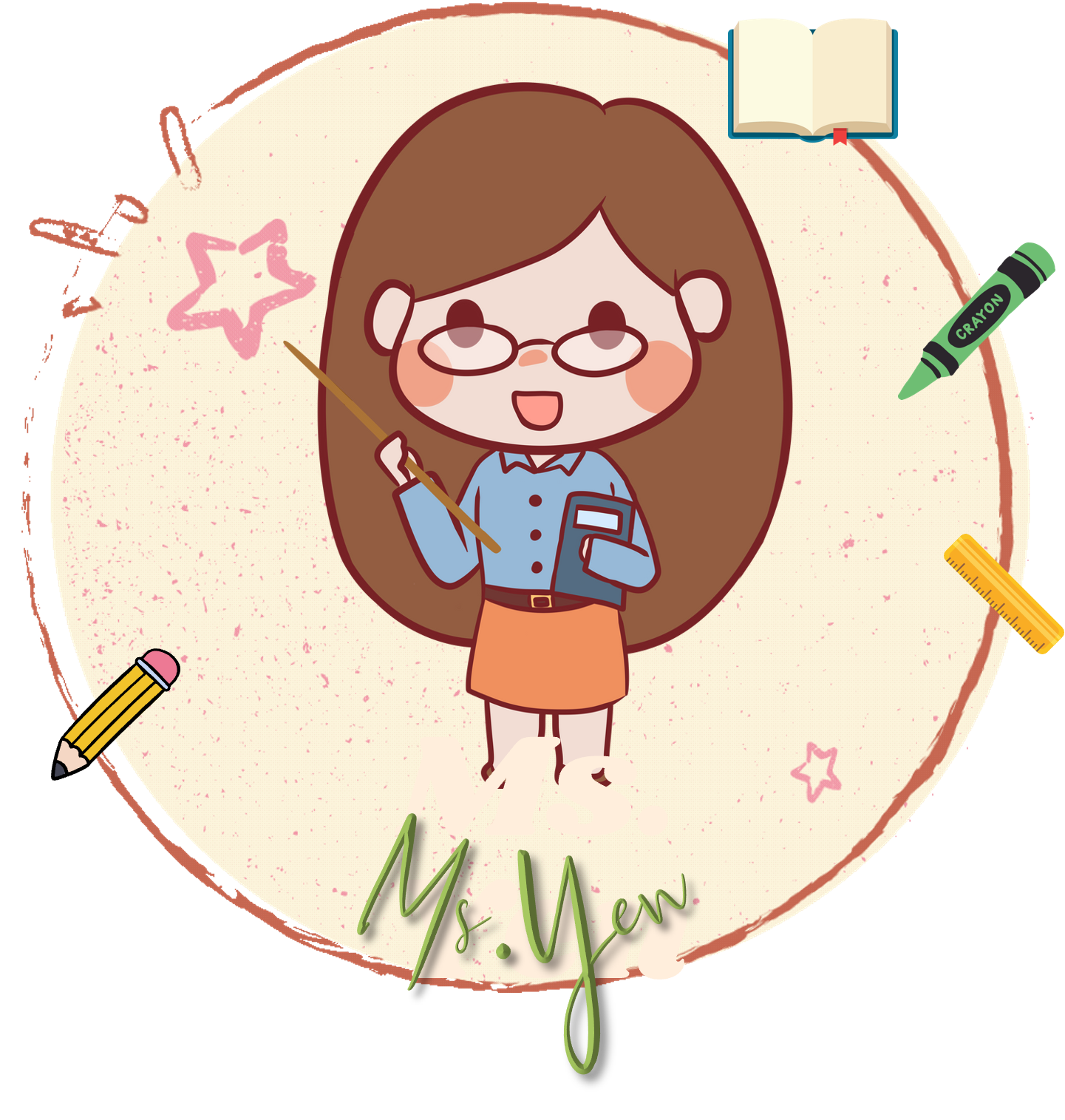 Profile picture for user ngocyen89