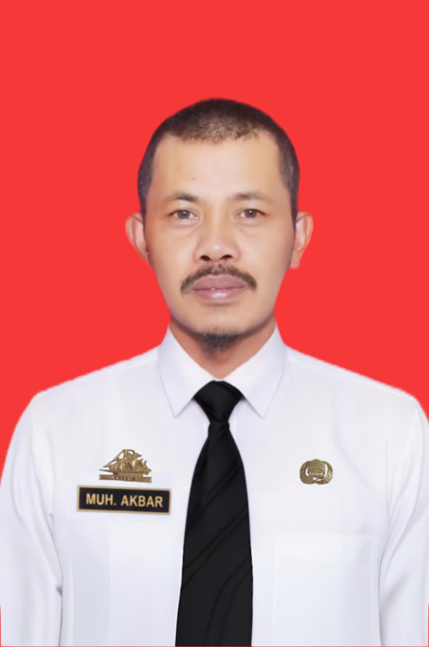 Profile picture for user muhakbarmuh