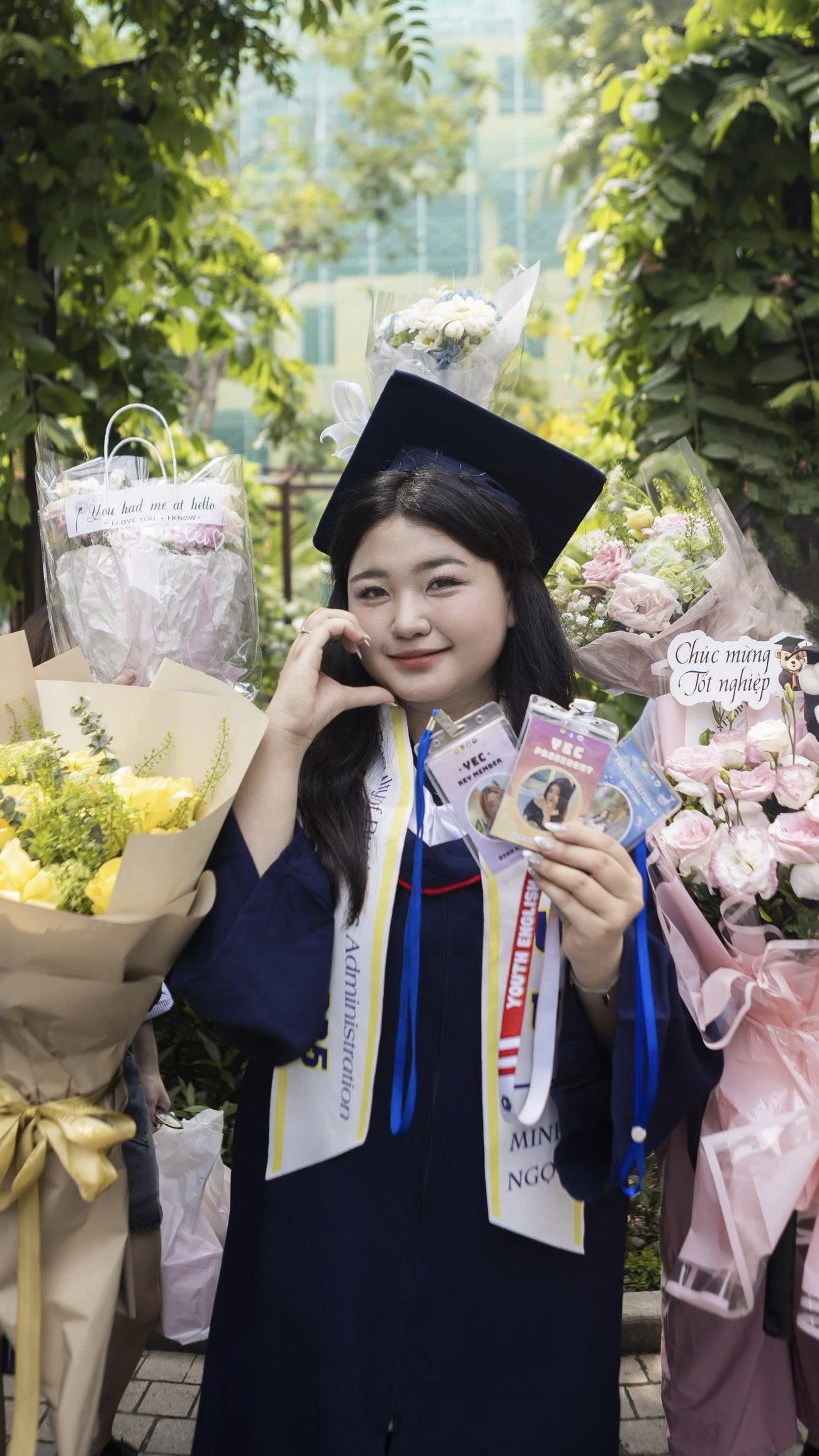 Profile picture for user MsNgoc623